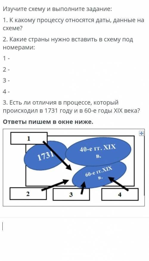 Сор 7 класс 3 четверть история