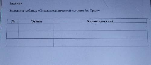 Заполните таблицу этапы политической истории Ак Орды