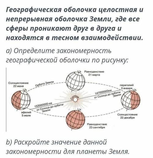 Географическая оболочка целостная и непрерывная оболочка Земли, где все сферы проникают друг в друга