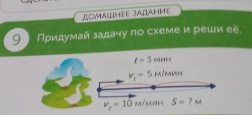 ДОМАШНЕЕ ЗАДАНИЕ 9 Придумай задачу по схеме и реши е t= 3 мин v, = 5 м/мин и, = 10 м/мин S = ?м