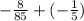 -\frac{8}{85}+(-\frac{1}{5} )