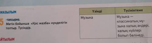 ЖАЗЫЛЫМ Үзінді Музыка 5 -тапсырма. Мәтін бойынша «Қос жазба» күнделігін толтыр. Түсіндір. Түсініктем