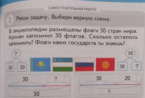 САМОСТОЯТЕЛЬНАЯ РАБОТА 2 Реши задачу. Выбери верную схему. В энциклопедии размещены флаги 50 стран м