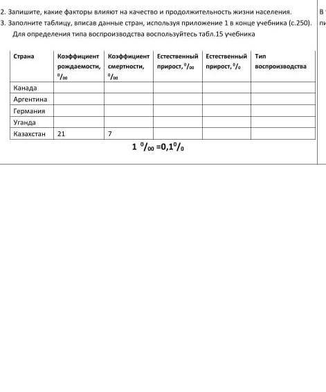 Заполните таблицу, вписав данные стран, используя приложение 1 в конце учебника (с