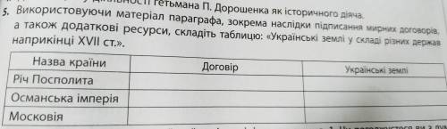 история украины 8 класс5. Використовуючи матеріал параграфа, зокрема наслідки підписання мирних дого