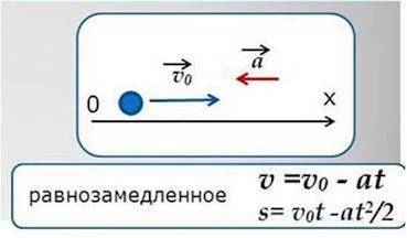 О чём говорит данный рисунок? Составьте свои 2-3 предложения. * Подпись отсутствует