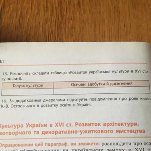 До іть будь ласка! 15 завдання. Історія України 10 класс