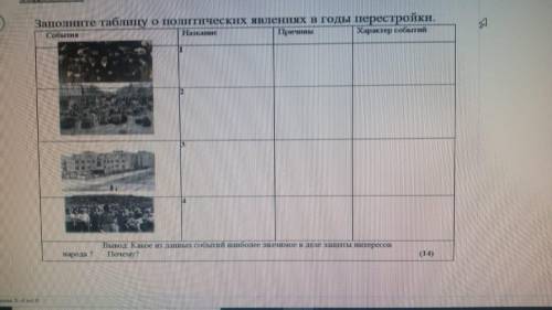 Заполните таблицу о политических явлениях в годы перестройки Нужен полный ответ если не так то бан к