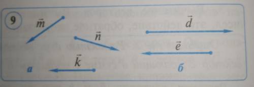 3.На рисунке 9 изображены векторы т, ни k, а ие. Постройтевекторы: 1) m+n+k:2) d+e.