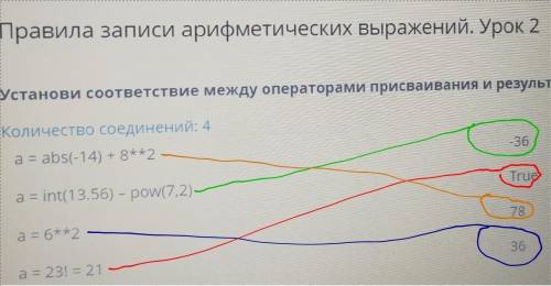 Установи соответствие между операторами присваивания и результатами их выполнения. -36 Количество со