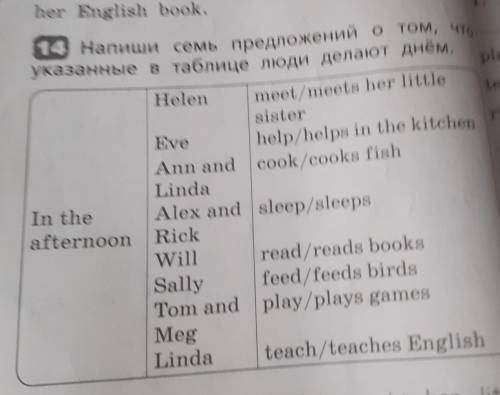 Напиши 7 предложений о том, что указанные в таблице люди делают днём.