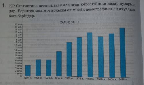 1. ҚР Статистика агенттігінен алынған көрсеткішке назар аударың- дар. Берілген мәлімет арқылы еліміз