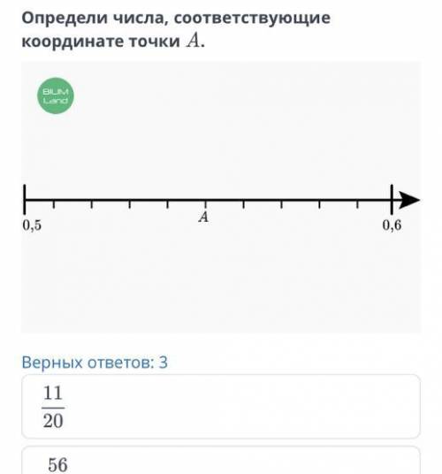 Определи числа ,соотвествующие координате точки A.