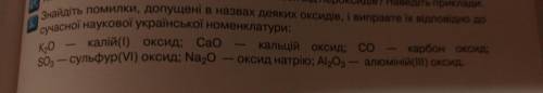 знайдіть помилки, допущені в назвах деяких оксидів, і виправте їх відповідно до сучасної наукової ук