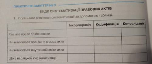 До іть будь ласка Буду дуже вдячна даю 3️⃣0️⃣ балів