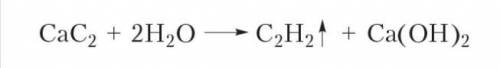 Какие вещества можно использовать для воздействия на карбид кальция для получения ацетилена? Какой и