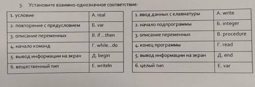 Установите взаимно-однозначное соответствие. КОНТРОША