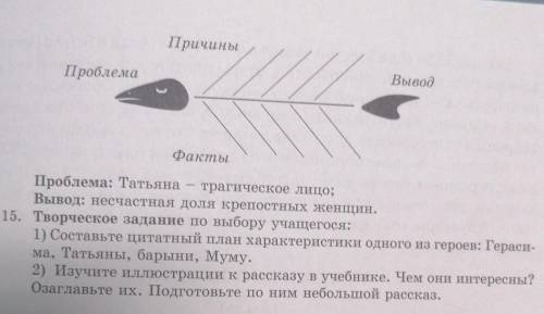 Причины Проблема Вывод Факты Проблема: Татьяна трагическое лицо; Вывод: несчастная доля крепостных ж