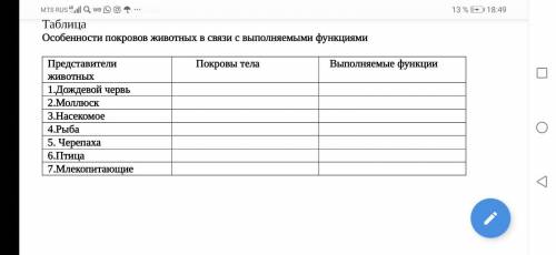 Заполните таблицу не надо писать это есть в интернете ставлю