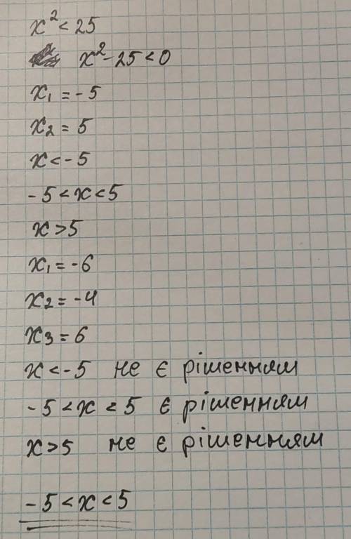 Розв'яжіть нерівність: 3)х²<25