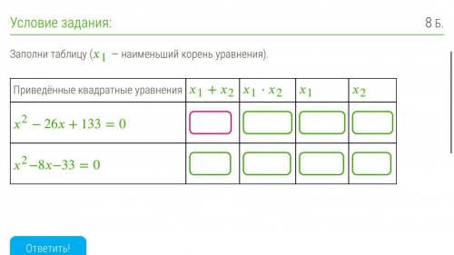 Заполни таблицу (х1-наименьший корень уравнения)