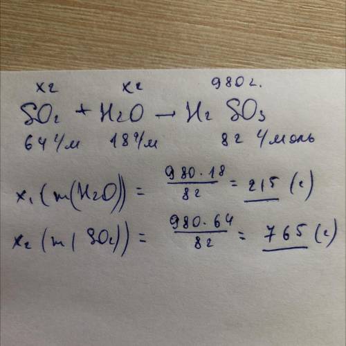 Під час взаємодії сульфур (VІ) оксиду з водою утворюється сульфатна кислота. Обчисліть маси вихідних