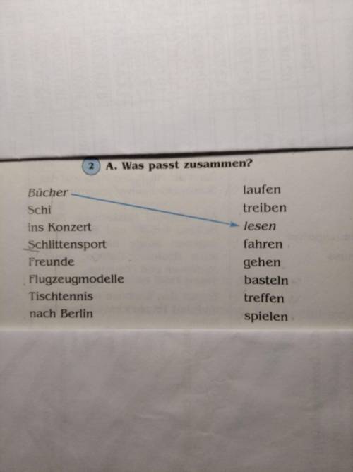 Was passt zusammen? Що підходить один до одного?