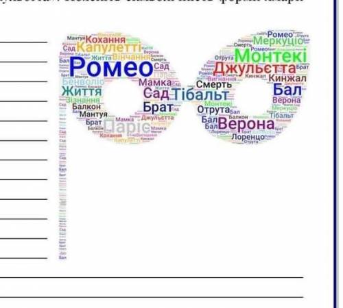 Спираючись на хмарину слів десятьма реченнями передайте зміст трагедії В.Шекспіра«Ромео і Джульєтта»