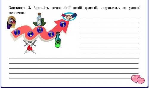 50 юалов Ромео і Джульєтта