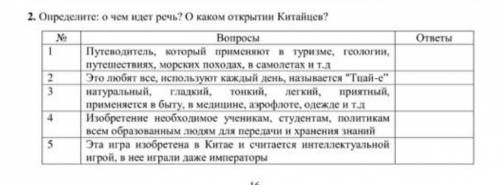2. Определите: о чем идет речь? О каком открытии Китайцев? Вопросы Путеводитель, который примсниют в