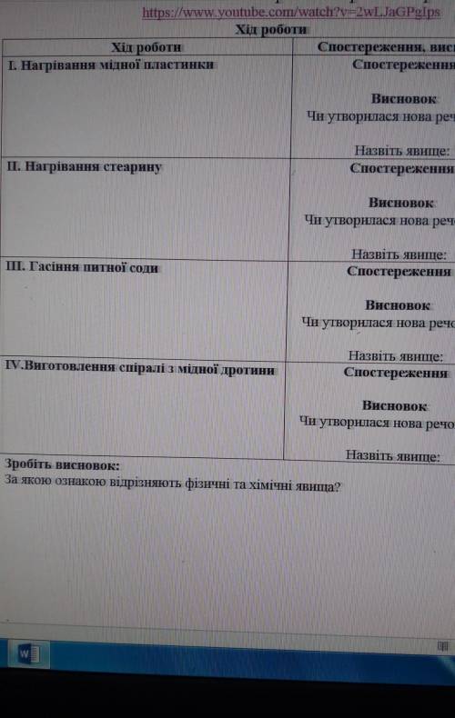 Практична робота No3: «Дослідження фізичних і хімічних прикладах побутових хімікатів і харчових про