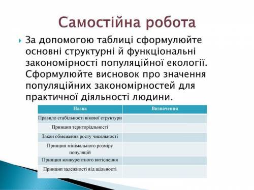 За до таблиці сформулюйте основні структурні й функціональні закономірності популяційної екології. С