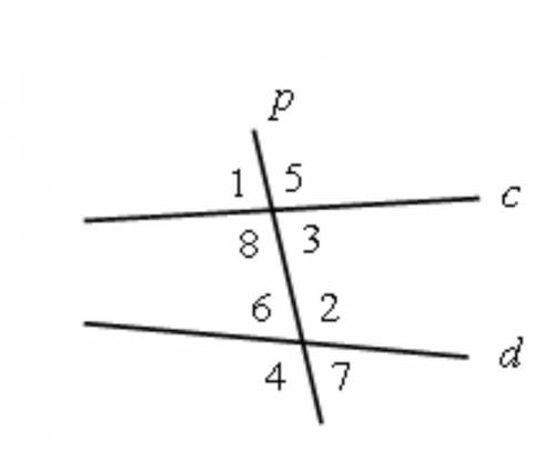 На рисунке соответственные углы – это… а) 5 и 6; б) 2 и 3;