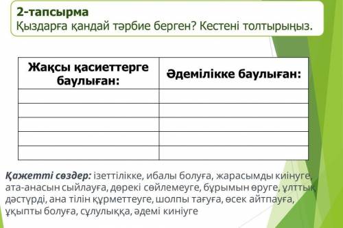 2 - тапсырма Қыздарға қандай тәрбие берген ? Кестені толтырыңыз .