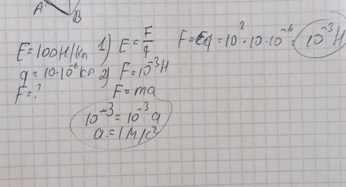 С какой силой действует электрическое поле напряженностью 100 Н/Кл на частицу с электрическим зарядо