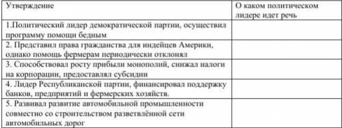 Очень нужна . Утверждения на фото. Определите, какие из утверждений, характеризующих экономические о