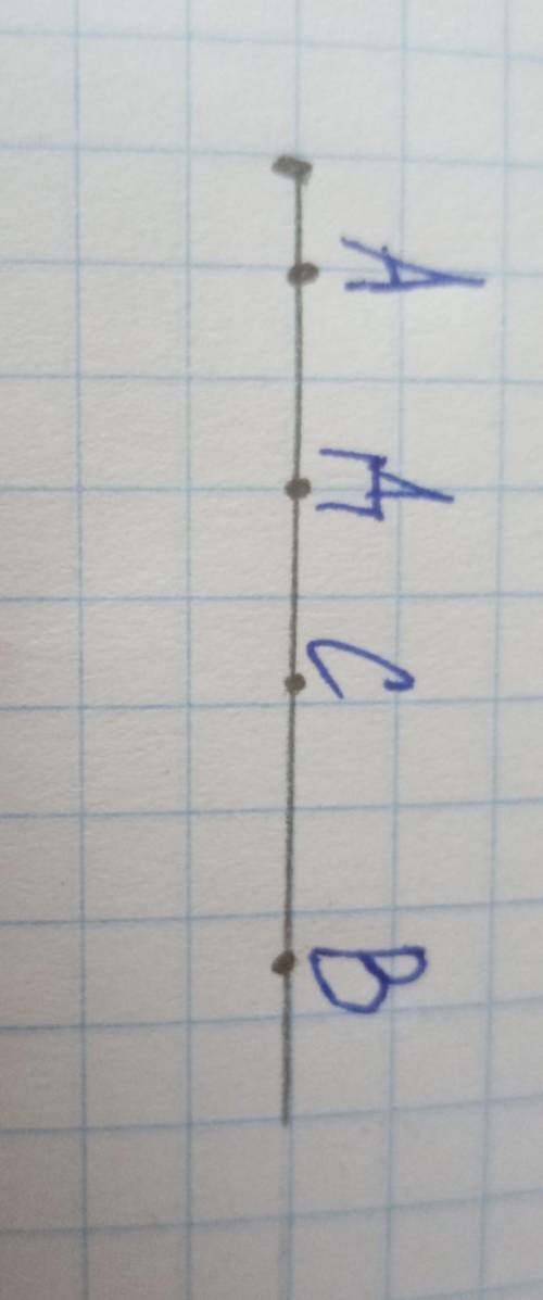 А(0,5)В(3,7)С(2,4)Д(1,5)Начертить на координатном луче