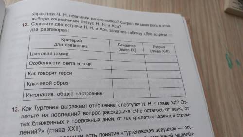 Кто заполнил табл скиньте Зд 12