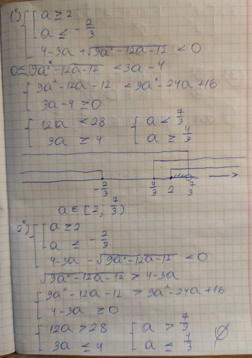 При каких значениях а уравнение x^2+(3a-4)|x|+7-3a=0 не имеет решений?