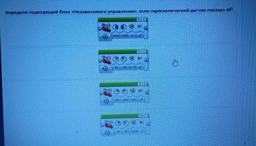 Определи подходящий блок «Независимого управления», если гироскопический датчик показал аs, ( 100 о