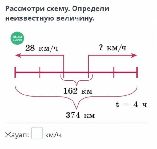 рассмотри схему определи неизвестную велечену