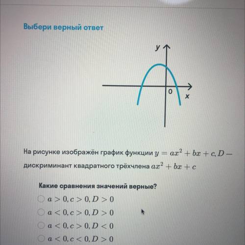 На рисунке изображён график функции y = ax2 + bx + c, D — дискриминант квадратного трёхчлена ах2 + b