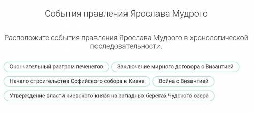 Расположите события правления Ярослава Мудрого в хронологической последовательности.