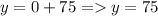 y= 0 + 75 = y=75