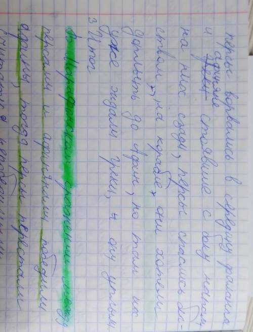 План –конспект по теме: «Победа греков над персами в марафонской битве» ВОПРОСЫ ОТВЕТЫ Чего добивали