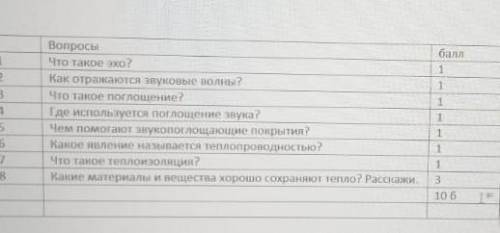 Нужно ответить на вопросы полными предложениями нужен ответ