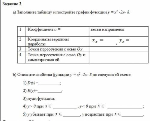 Построить график и написать свойства функции График четная функция: Чётные и нечётные функции урок. Алгебра, 9 класс. Тал