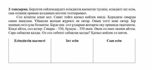 2-тапсырма. Берілген сөйлемдерге есімдіктің қызметін түсынып, есімдікті зат есім, сын есімнің орнына