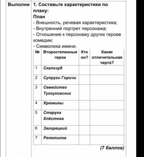 Первое задание по произведению,, горе от ума