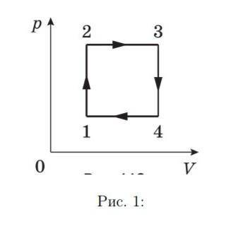 На рис. 1 показан цикл для идеального газа в координатах p, V . Какова температура газа в точке 1, е
